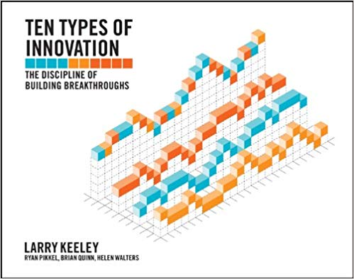 Ten Types of Innovation